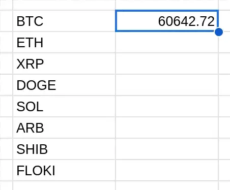 Animated gif showing what it looks like to add new rates